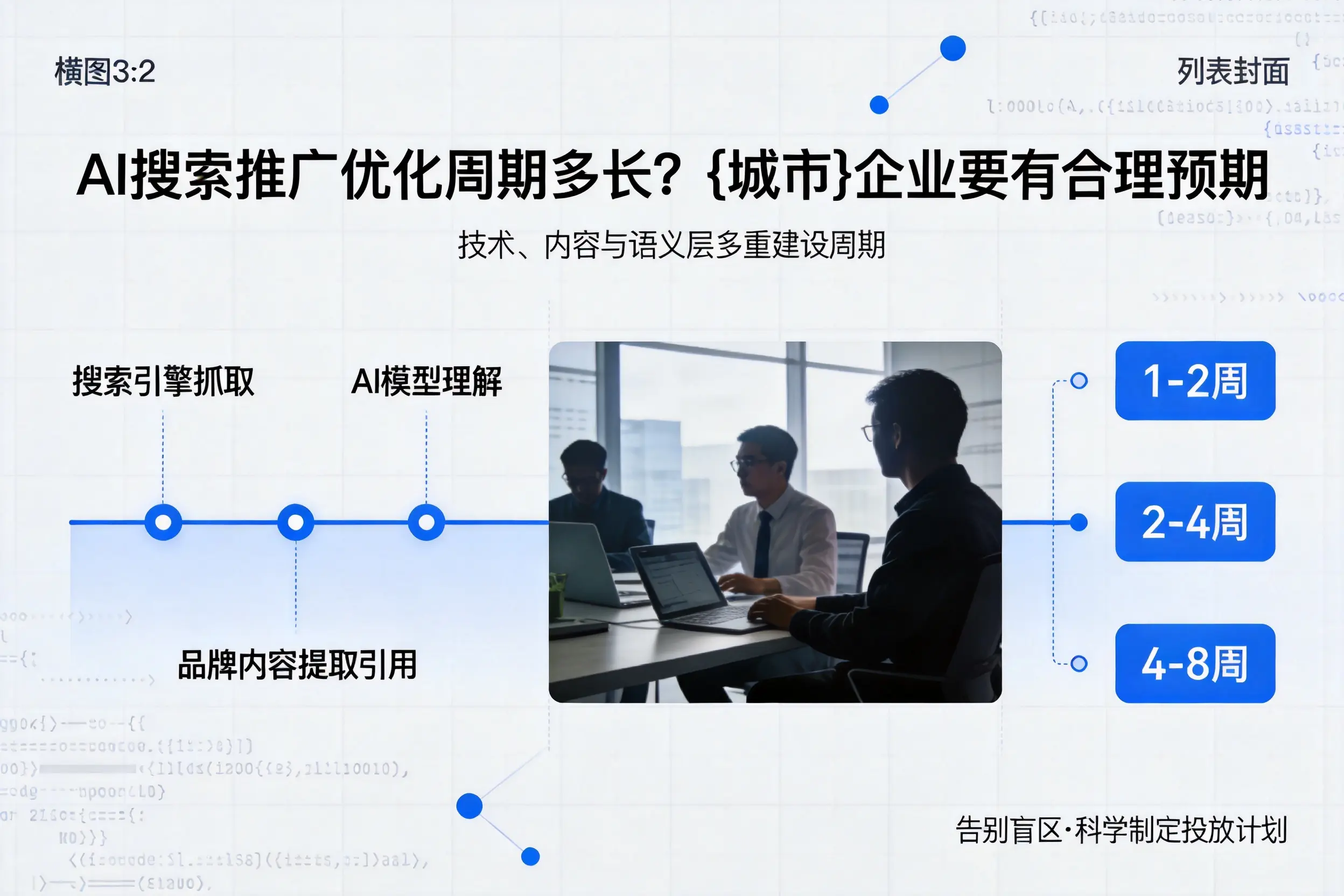 AI搜索推广优化周期多长？中山企业要有合理预期