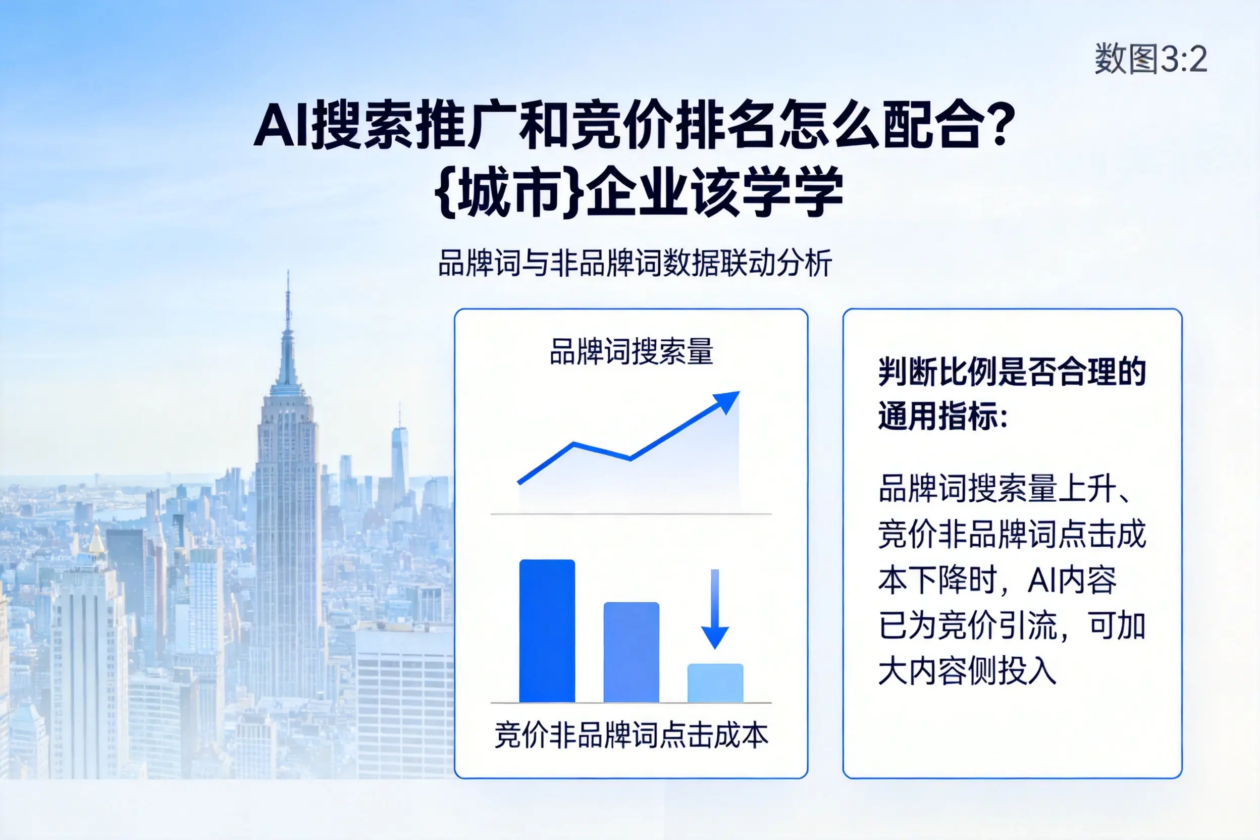 AI搜索推广和竞价排名怎么配合?中山企业该学学