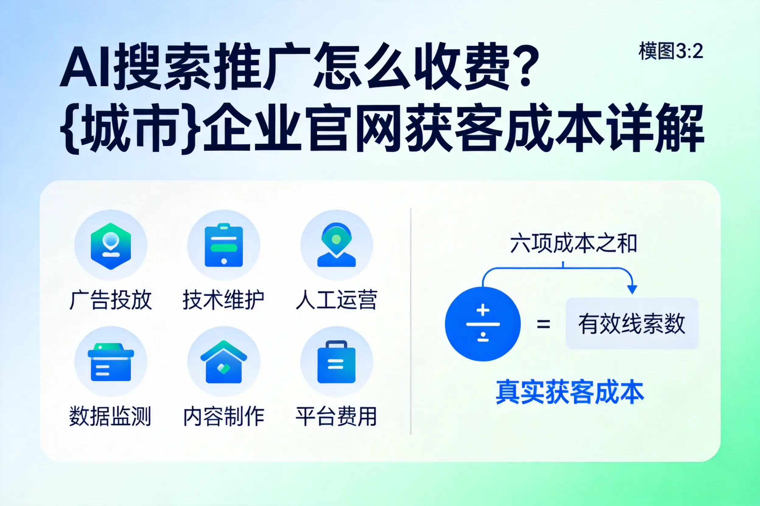 AI搜索推广怎么收费？中山企业官网获客成本详解
