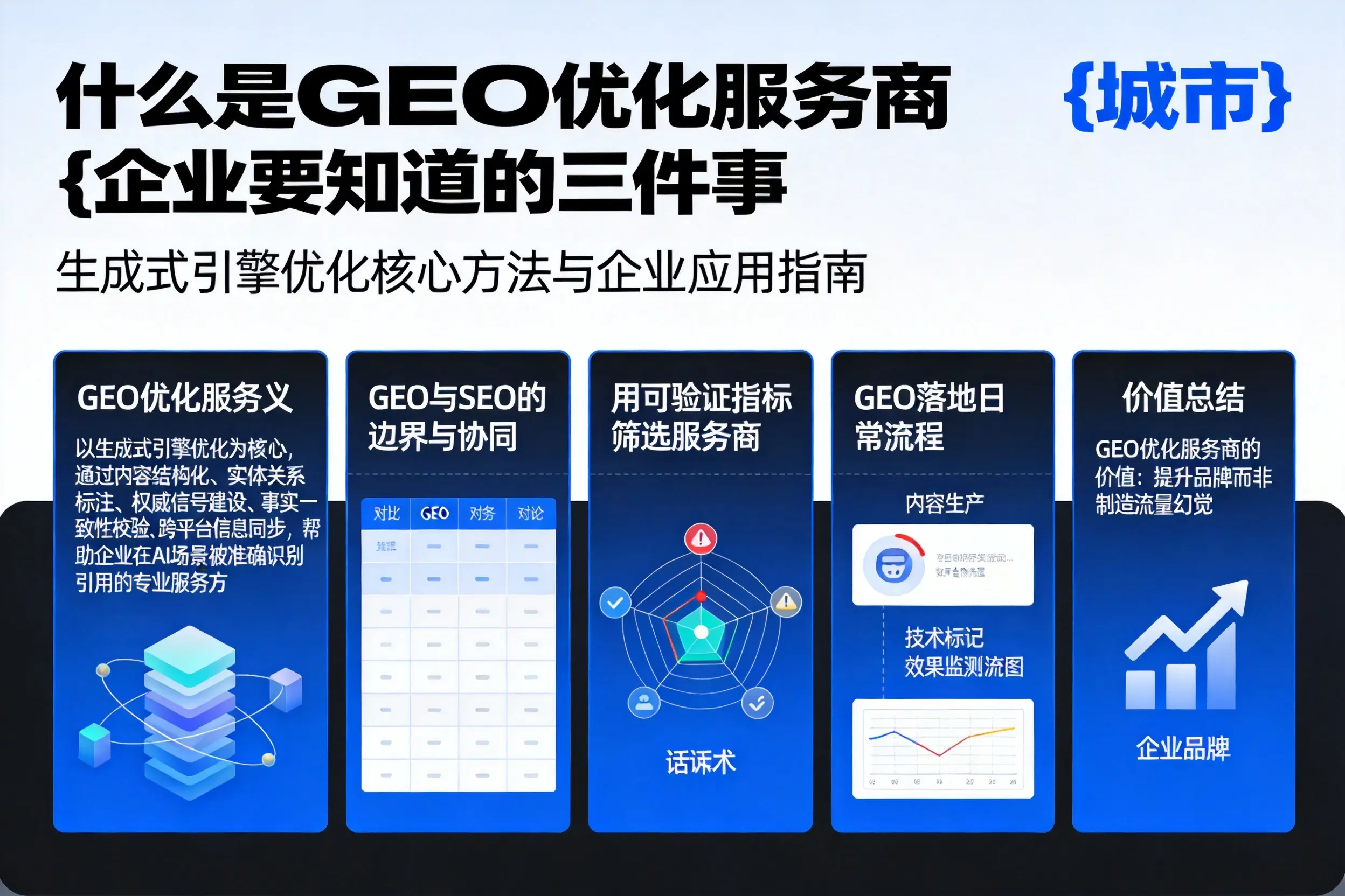 什么是GEO优化服务商中山企业要知道的三件事