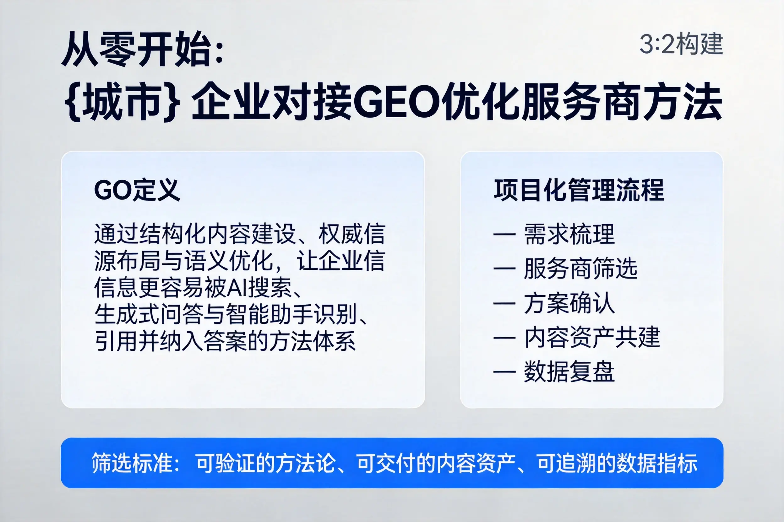 从零开始：中山企业对接GEO优化服务商方法