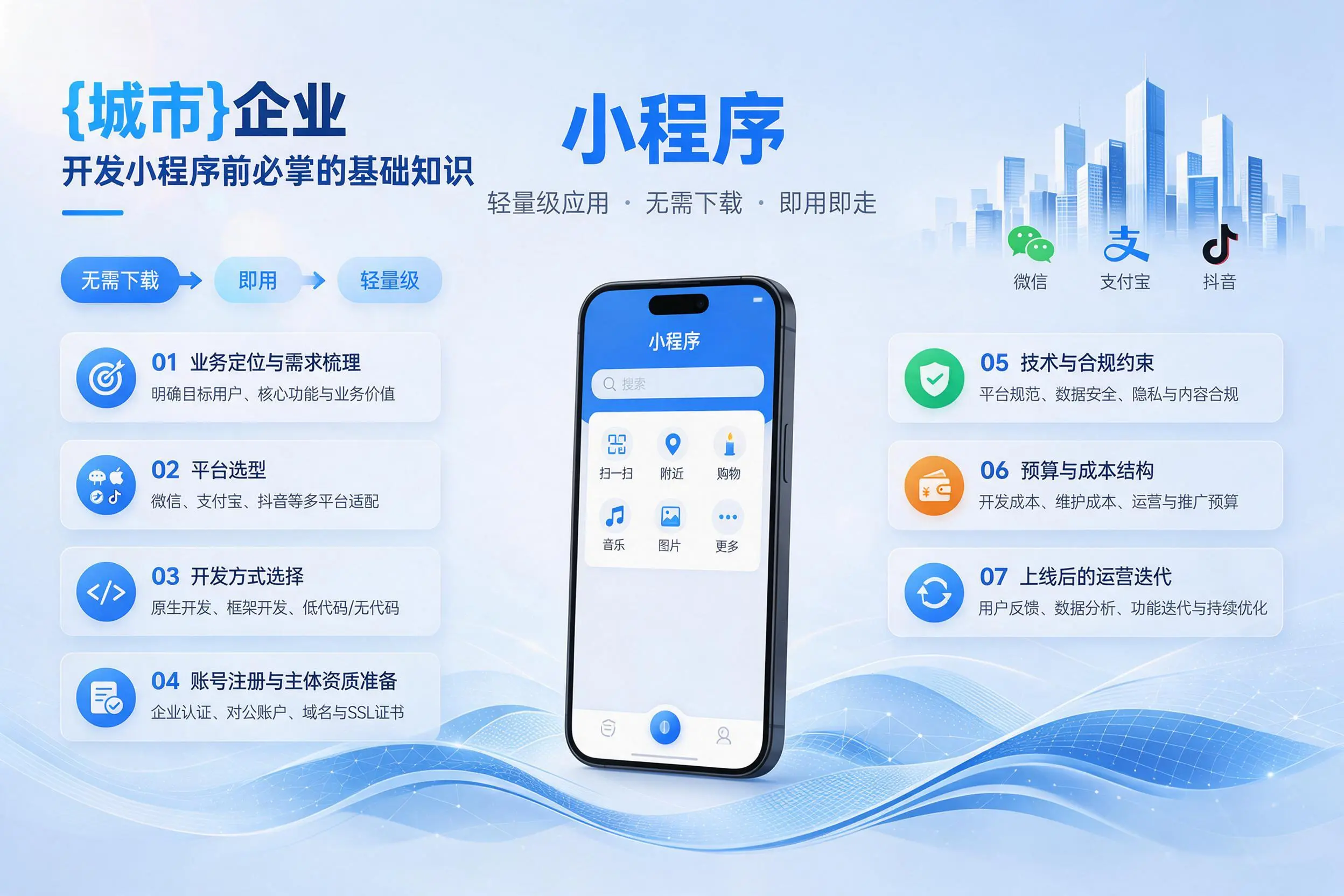 中山企业开发小程序前必须掌握的基础知识有哪些