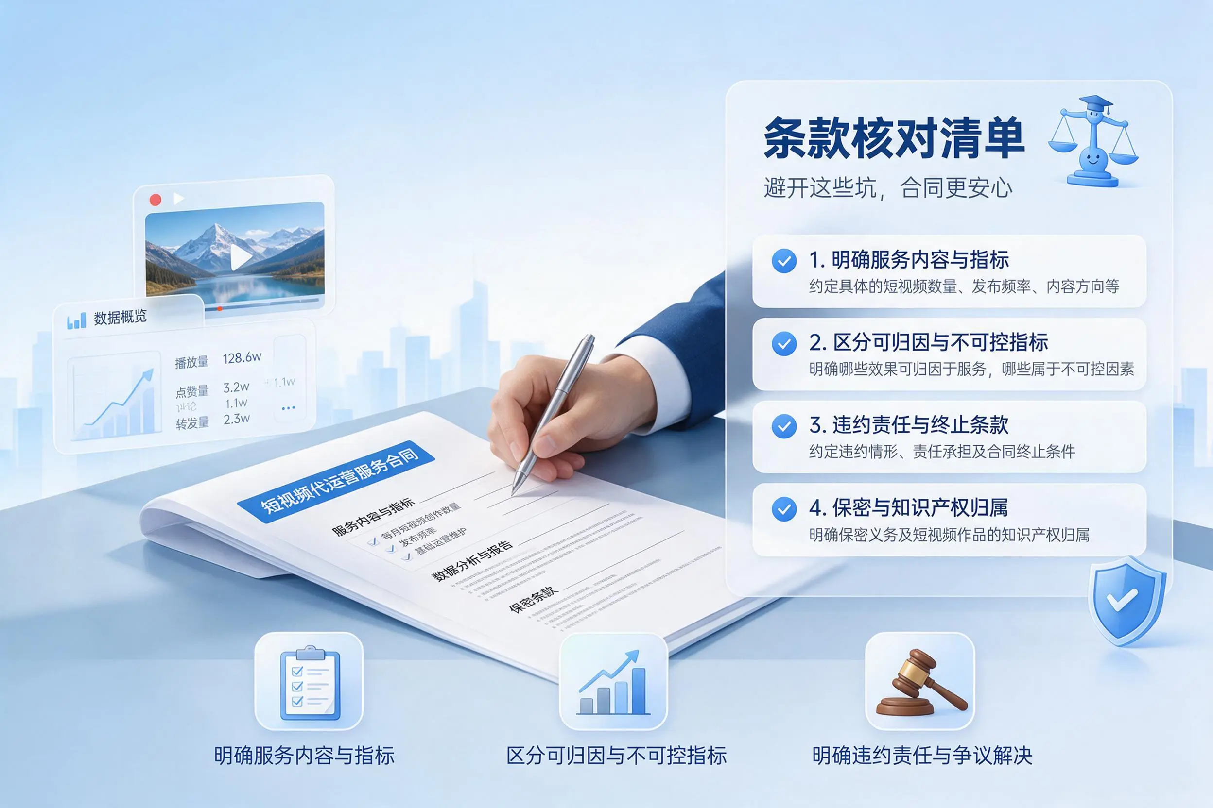 短视频代运营合同怎么签？中山企业条款核对与避坑要点