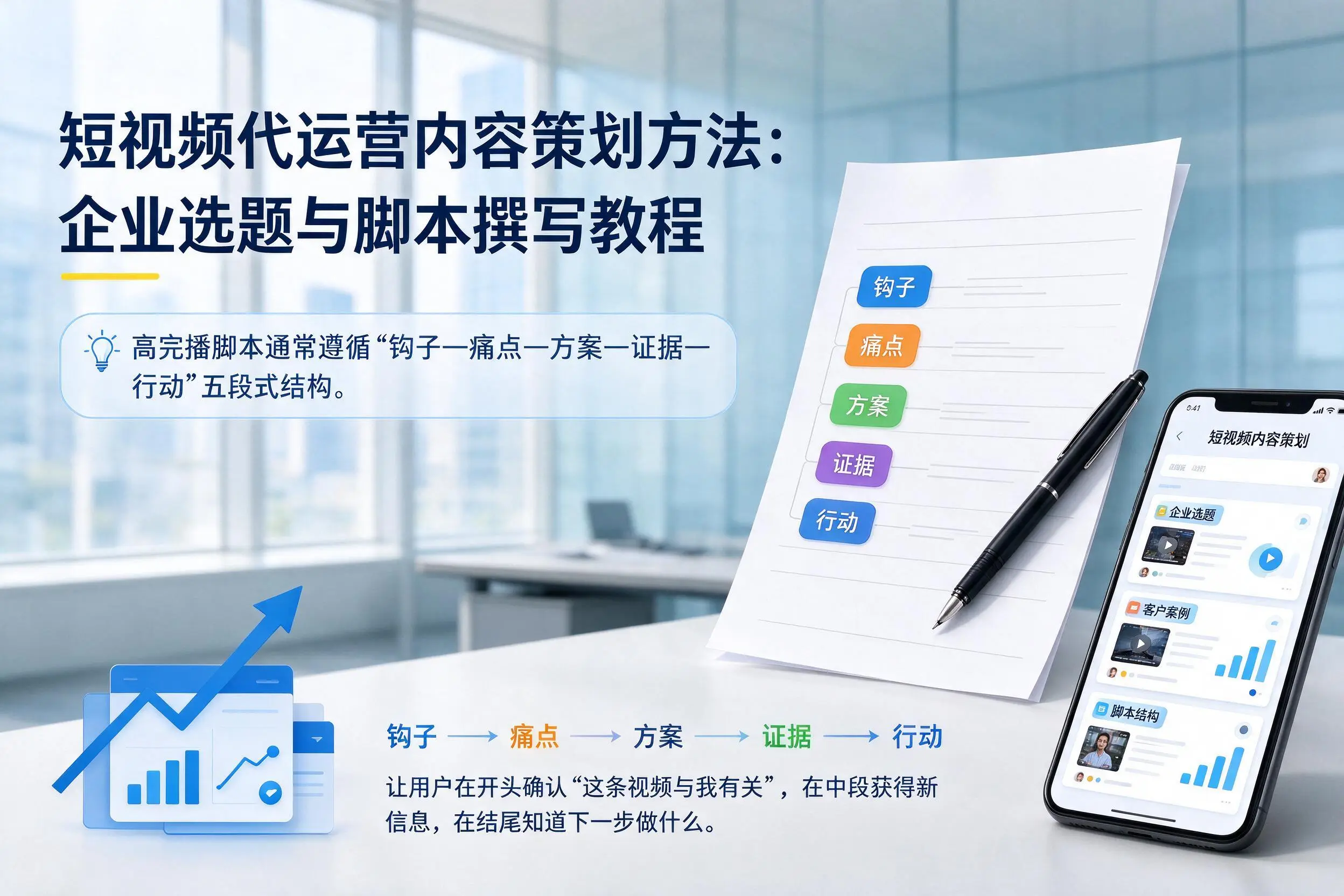 短视频代运营内容策划方法：中山企业选题与脚本撰写教程