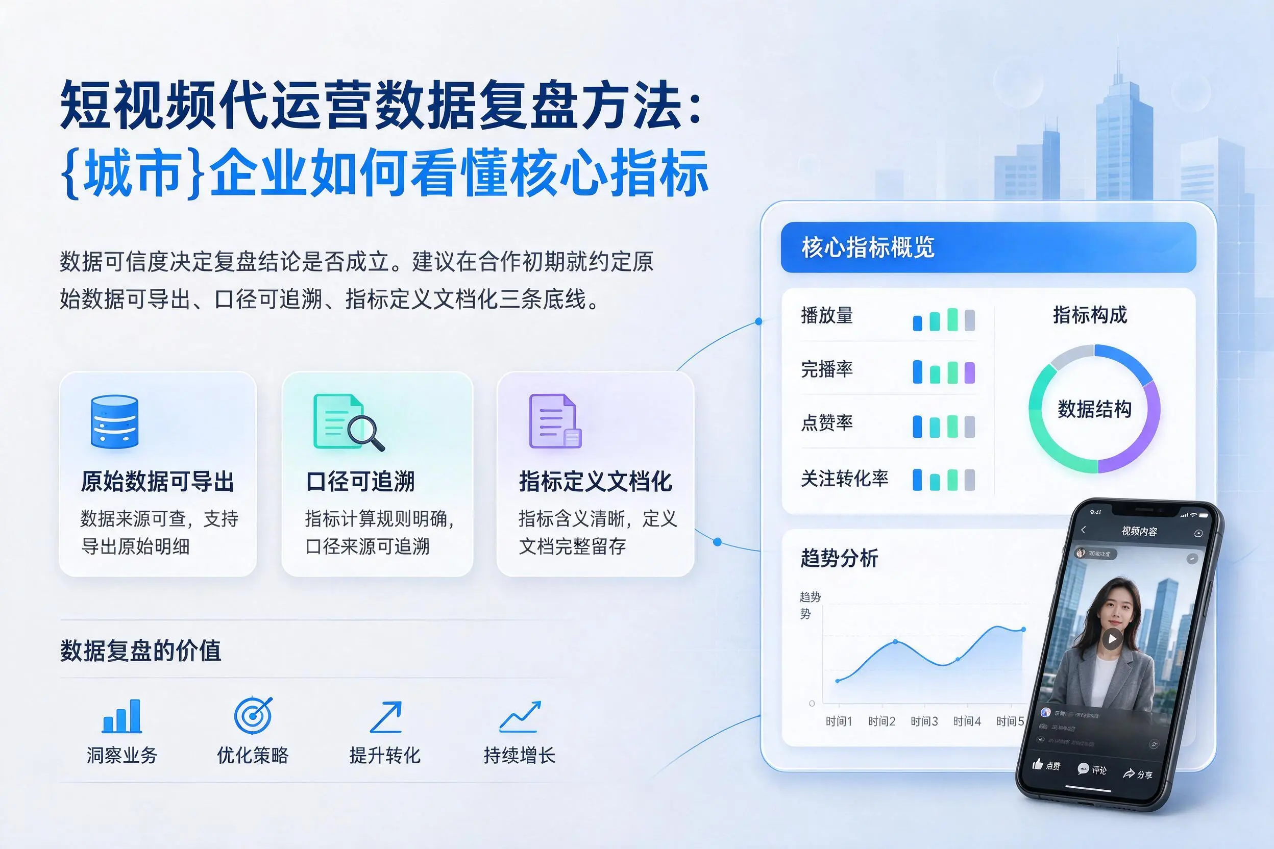 短视频代运营数据复盘方法:中山企业如何看懂核心指标