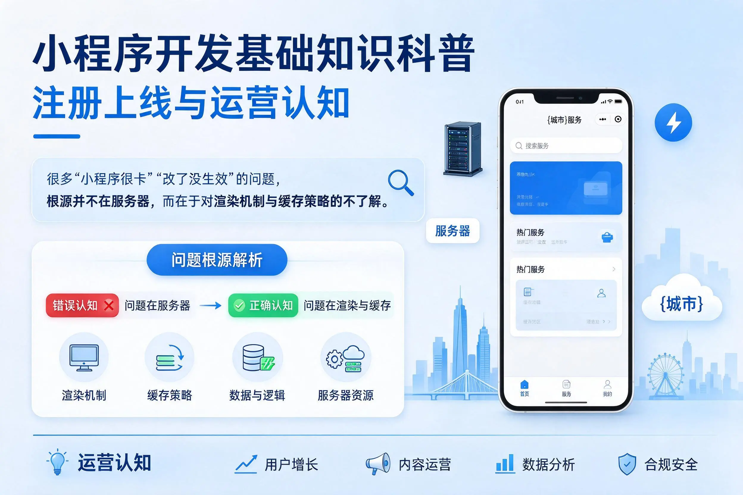 中山小程序开发基础知识科普:注册上线与运营认知