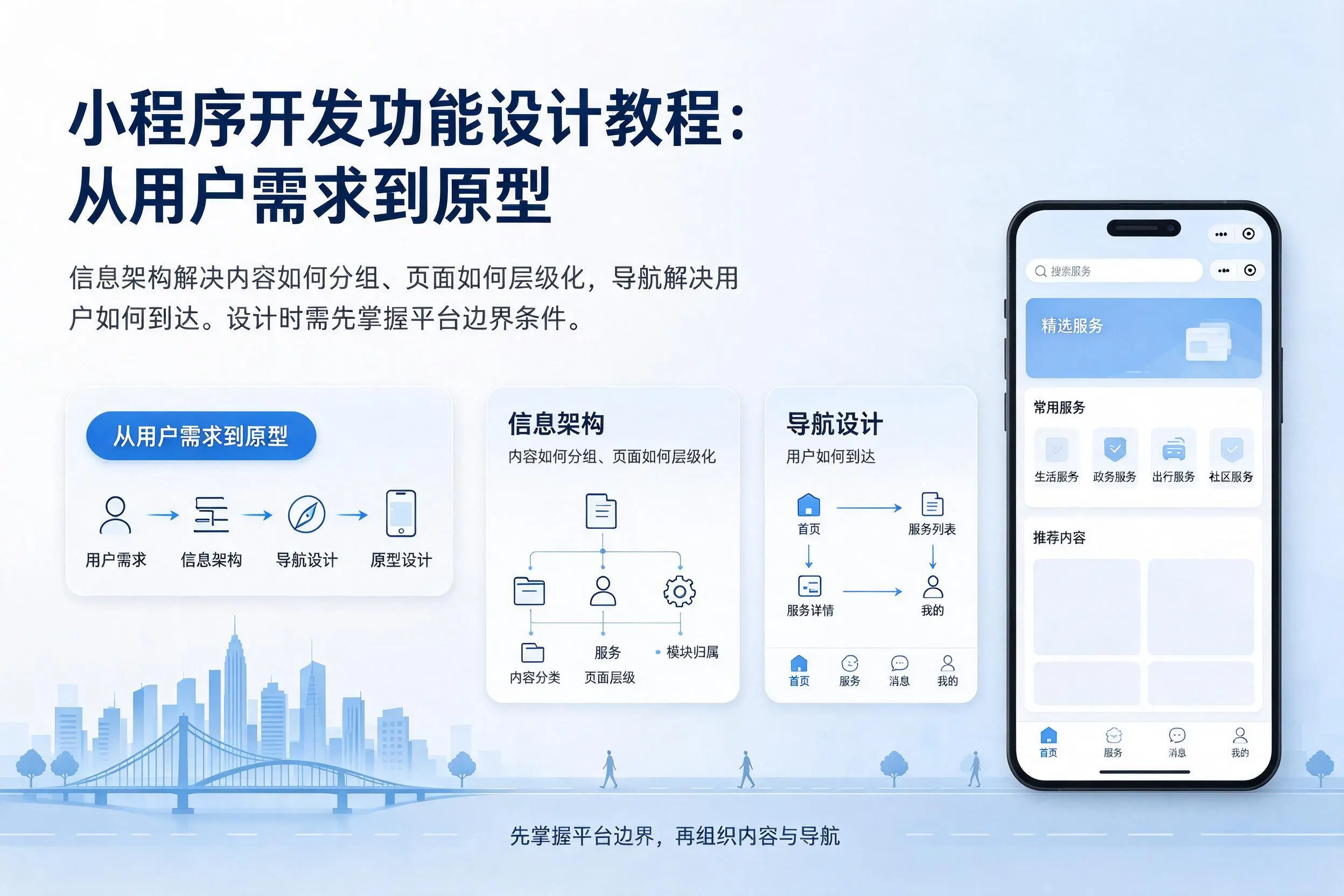 中山小程序开发功能设计教程:从用户需求到原型