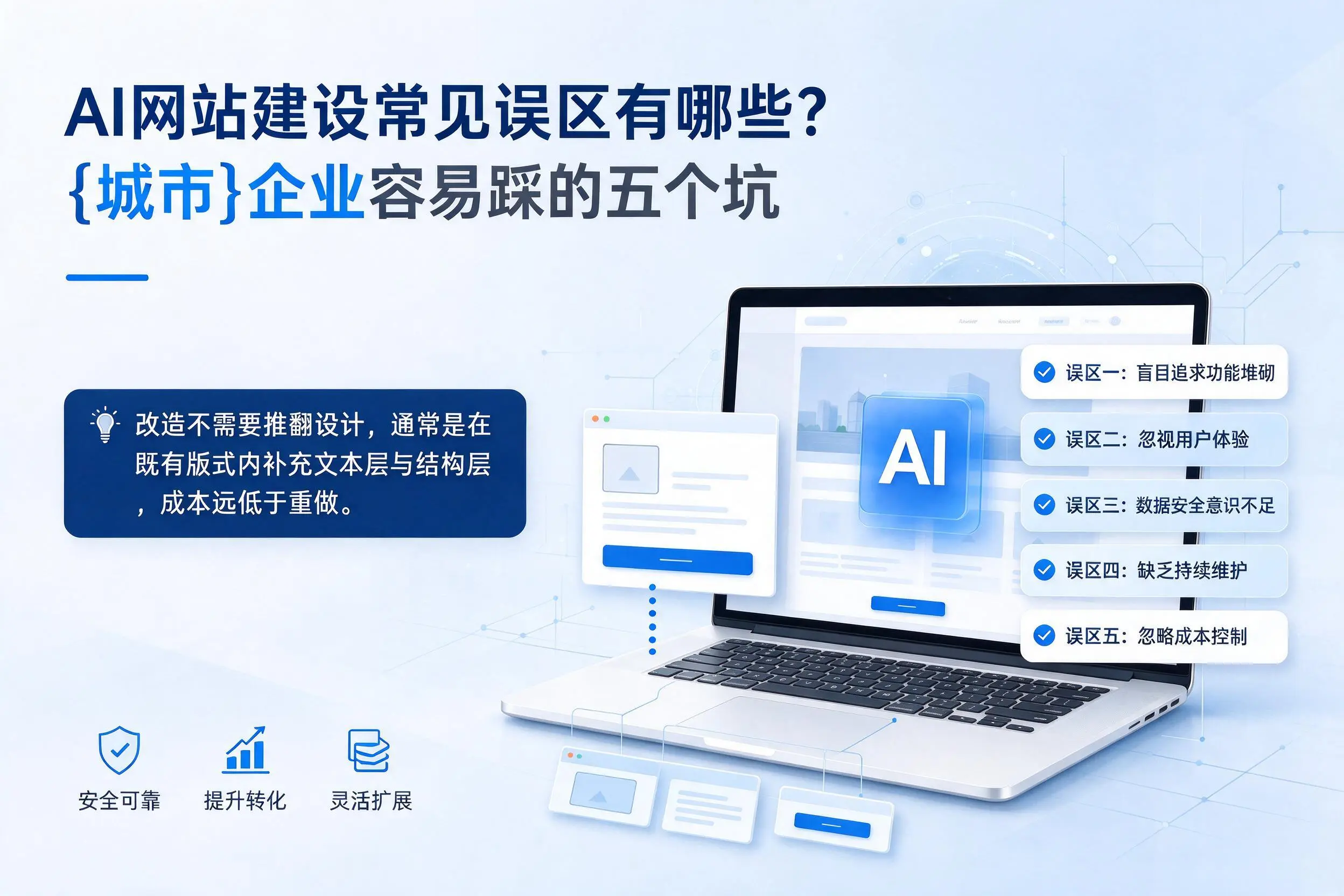 AI网站建设常见误区有哪些?中山企业容易踩的五个坑