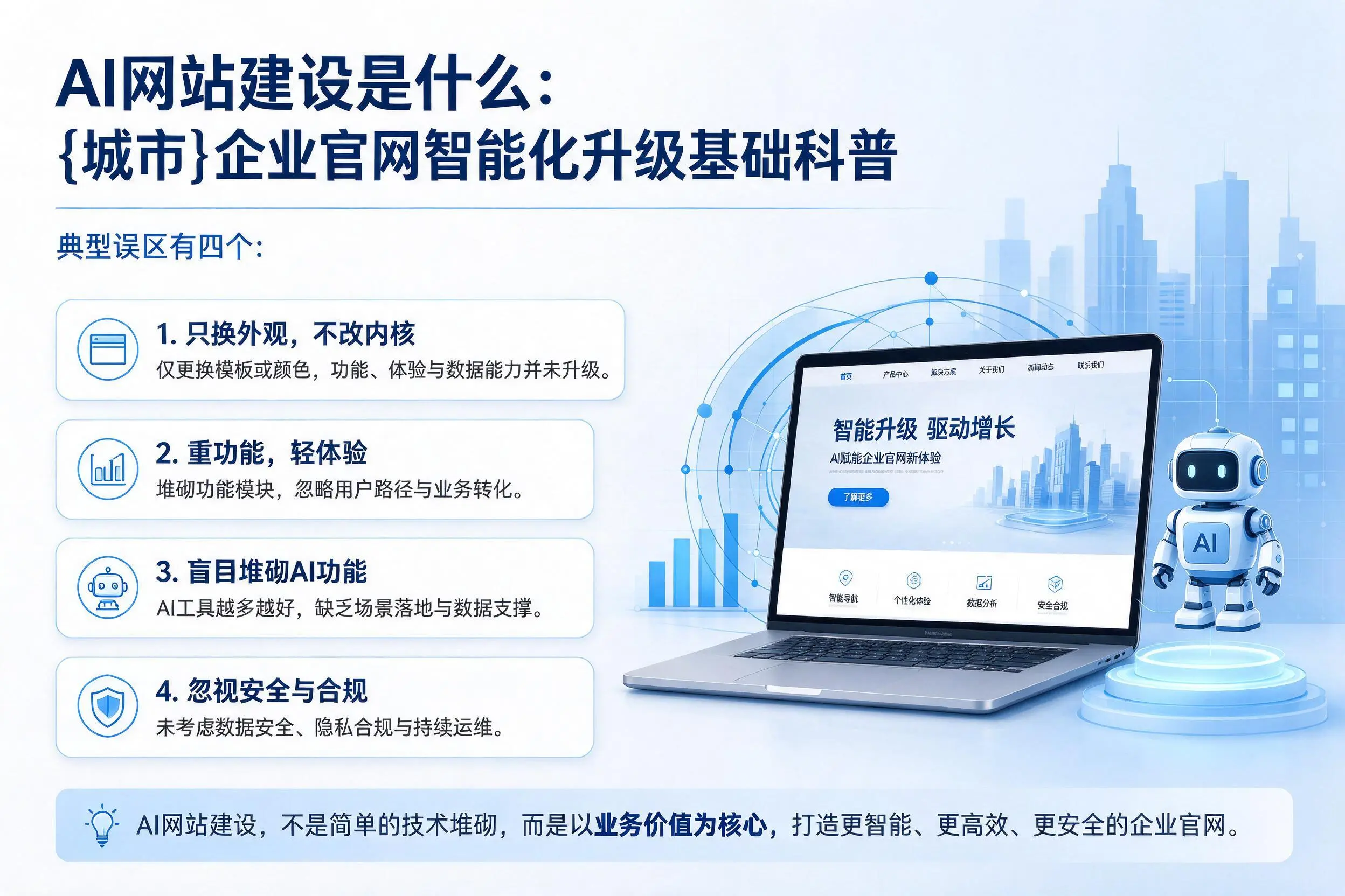 AI网站建设是什么：中山企业官网智能化升级基础科普