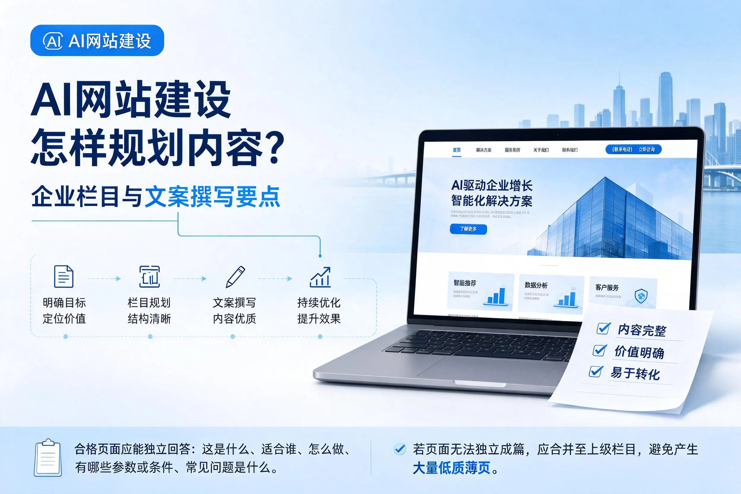 AI网站建设怎样规划内容？中山企业栏目与文案撰写要点