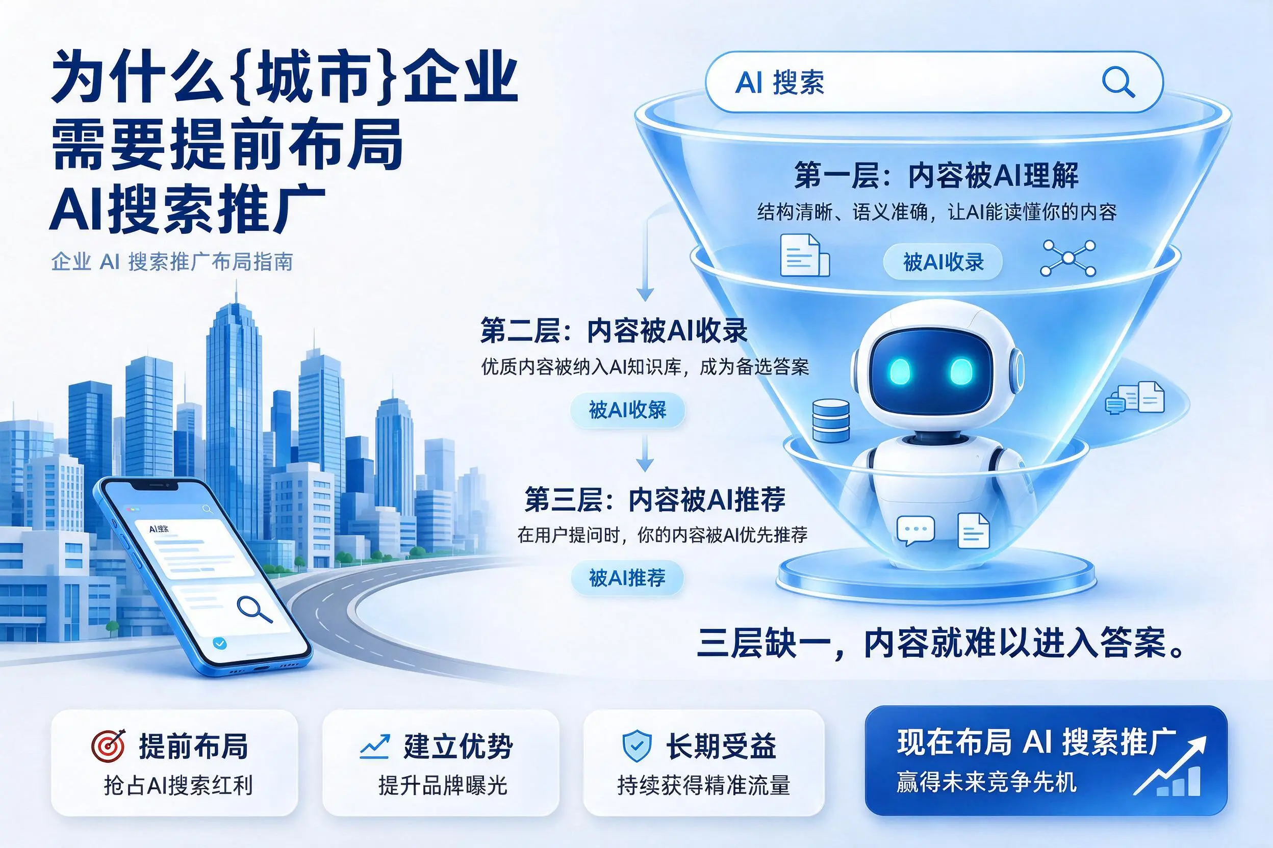为什么中山企业需要提前布局AI搜索推广
